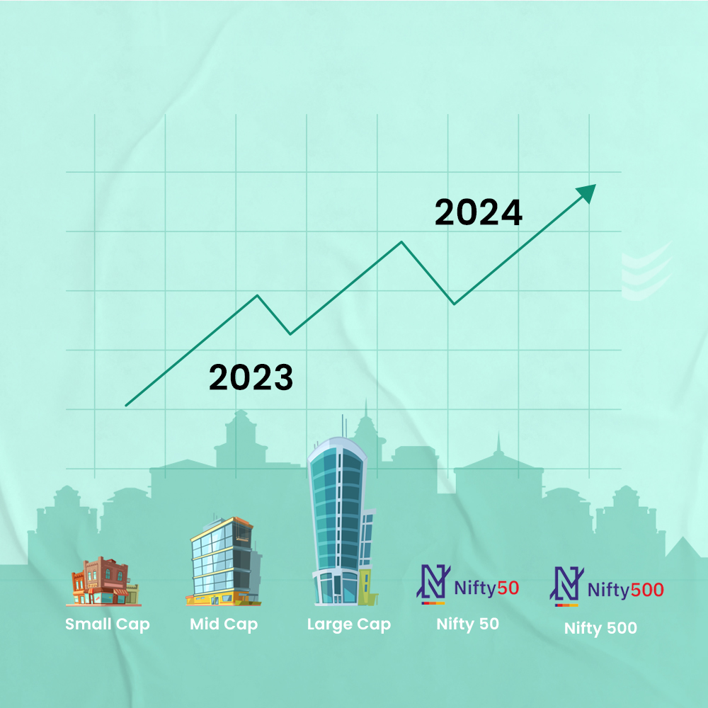 Featured image for Analyzing the Top 5 Stock Performance in 2023 and Their 2024 Market Dynamics